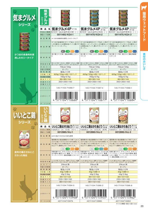【BNR32改】おさかな生活　いろいろ　33袋 2段式大型後カゴカバー ｜パーツ・用品・自転車商品｜㈱サギサカ